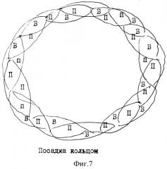 Способ размножения оздоровленных растений картофеля (патент 2311744)