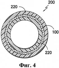 Упрочненный резиновый материал с ленточными элементами (патент 2574059)