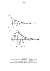 Способ определения собственных частот колебаний (патент 1599689)