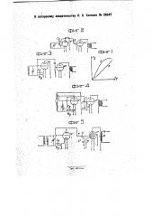 Радиоприемник (патент 28547)