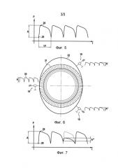 Устройство и способ контроля ротора (патент 2586395)