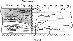 Способ создания противофильтрационных завес с фильтрующими окнами (патент 2301862)