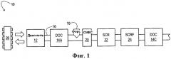Синергические конфигурации scr/doc для снижения выбросов дизельного двигателя (патент 2566873)