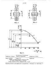 Способ определения прочности клеевого соединения резины с металлом (патент 1341587)