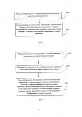 Способ и устройство управления иконками приложений (патент 2651151)