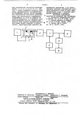 Способ магнитошумового контролямеханических напряжений (патент 819679)