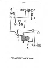 Способ автоматического управленияпроцессом гидролиза растительногосырья (патент 840110)