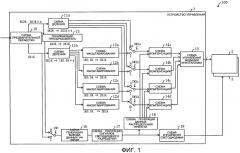 Устройство управления жидкокристаллическим дисплеем, жидкокристаллический дисплей, способ управления жидкокристаллическим дисплеем, программа и носитель данных для программы (патент 2472234)