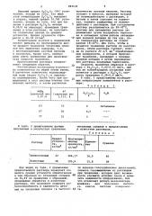 Раствор для травления титанового сплава (патент 983135)