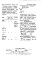 Флюс-расплав для обработки металлических изделий (патент 722992)