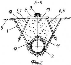 Способ прокладки подземного трубопровода в зонах с повышенной сейсмичностью (патент 2453755)
