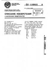 Глушеное стекло (патент 1189825)