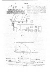 Способ определения массы груза (патент 1756771)