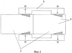 Волноводный циркулятор (патент 2370860)