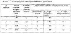 Способ выделения перфторбензола из биазеотропной смеси бензол-перфторбензол (патент 2618534)