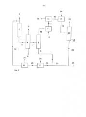 Способ получения 1-бутена и производного 1,3-бутадиена (патент 2585764)