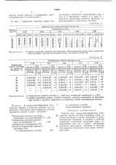 Рабочее тело вакуум-абсорбционных холодильных (патент 382667)