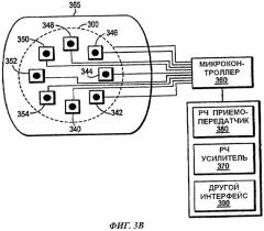 Блок дистанционного управления для программируемого мультимедийного контроллера (патент 2469409)