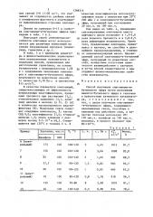 Способ получения олиговинил-н-бутилового эфира (патент 1368316)