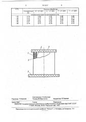 Способ изготовления резиновых изделий (патент 1813047)