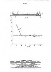 Теплоизоляционная облицовка для резервуара с низкотемпературной жидкостью (патент 617021)