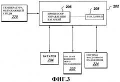 Система высокотемпературных батарей для гибридных локомотива и внедорожных транспортных средств (патент 2388624)