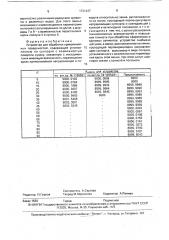 Устройство для обработки криволинейных поверхностей (патент 1731447)