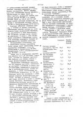 Способ отбора на семенниках свеклы (патент 1577723)