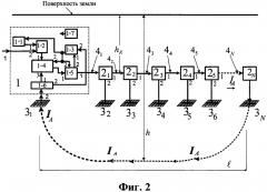Система связи сверхнизкочастотного и крайненизкочастотного диапазонов с глубокопогруженными и удаленными объектами (патент 2659409)