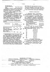 Бетонная смесь (патент 715531)