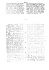 Стенд для резонансных испытаний торсионов (патент 1348713)