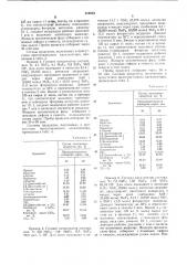 Катализатор для изомеризацииалканов и циклоалканов (патент 810254)