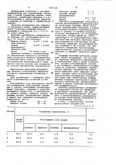 Разжижитель строительных суспензий и смесей (патент 1031936)