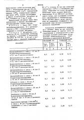 Абсорбент для очистки газов от сернистых соединений (патент 865356)