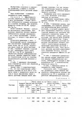 Способ стимулирования роста растений люцерны (патент 1166771)