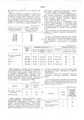 Поверхностно-активное вещество для синтетических моющих средств (патент 256146)