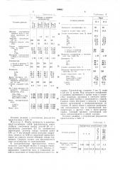 Способ получения трихлорэтилена (патент 194662)