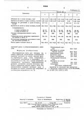 Экзотермическая смесь для обогрева литейных прибылей (патент 608608)
