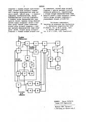 Устройство для отображения радиолокационной информации на экране электронно-лучевой трубки (патент 938309)