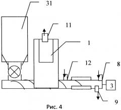 Процесс и установка по переработке резиносодержащих отходов (патент 2460743)