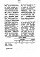 Способ получения целлюлозы (патент 996579)