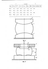 Способ ковки крупных сплошных дисков (патент 1442323)