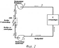 Система воздушного охлаждения (патент 2327237)