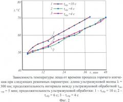 Способ приготовления рыбы горячего копчения (патент 2389191)