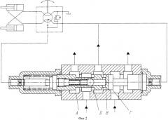 Приоритетный клапан рулевого механизма транспортного средства (патент 2434775)