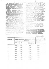 Способ изготовления асбестсодержащей диафрагмы (патент 1244210)