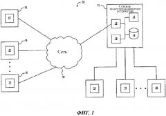 Способ настройки сетевого видеозаписывающего устройства (варианты) и самовосстанавливающаяся система видеонаблюдения (патент 2665310)