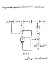 Устройство определения дальности и направления (патент 2625098)
