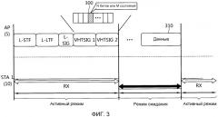 Способ и устройство для передачи кадра в системе беспроводной ran (сети радиодоступа) (патент 2528176)