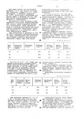 Способ получения третичныхолефинов (патент 799641)